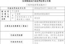深圳农商行承兑汇票业务违法造假
