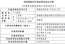 浙商银行办理虚假贸易背景银行承兑汇票业务