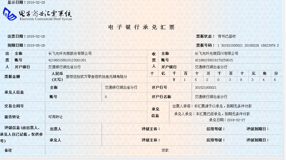 承兑汇票的无追索权贴现业务