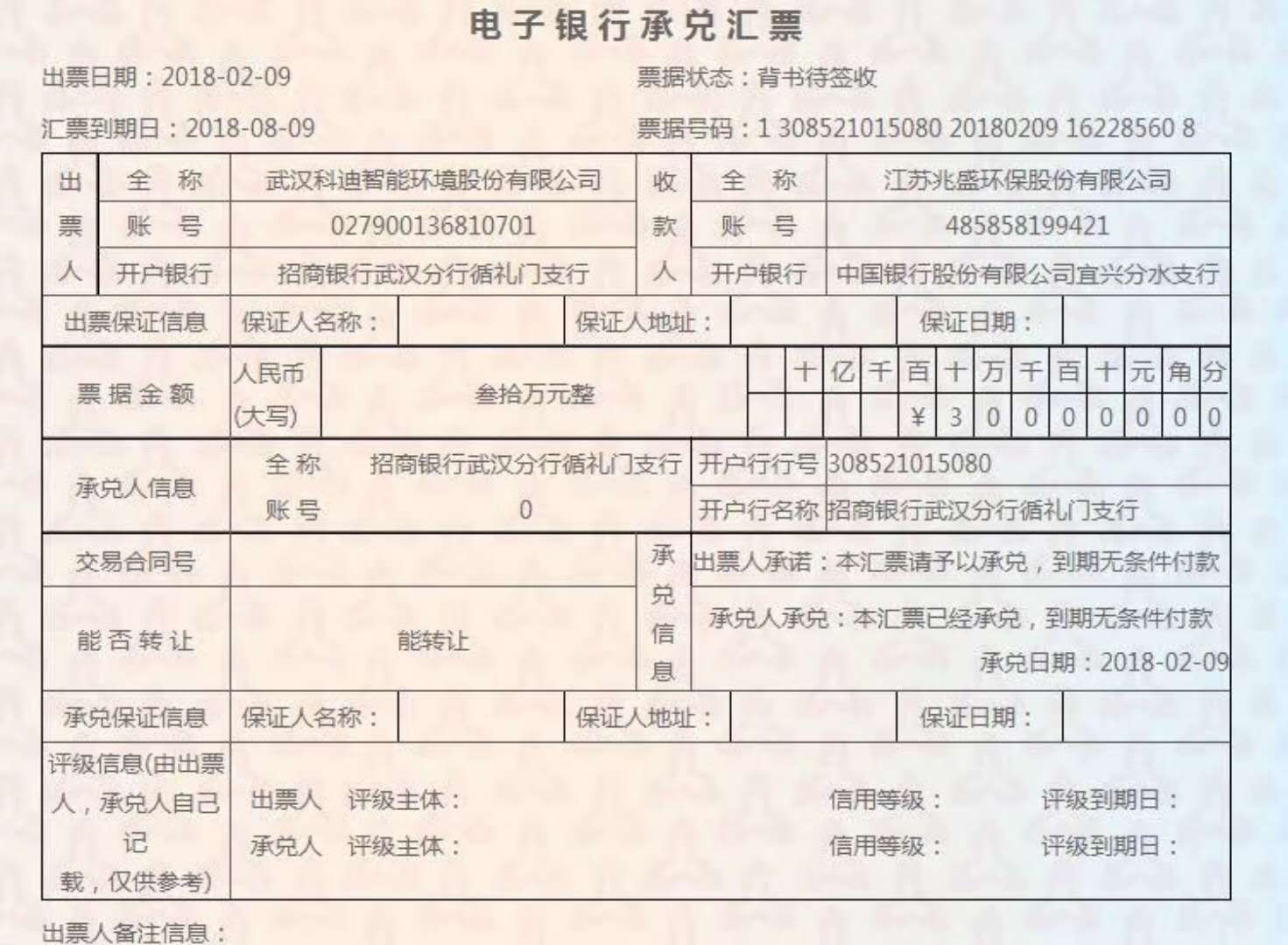 关于电子承兑汇票有那些优势!