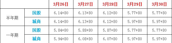 裕庆集团
