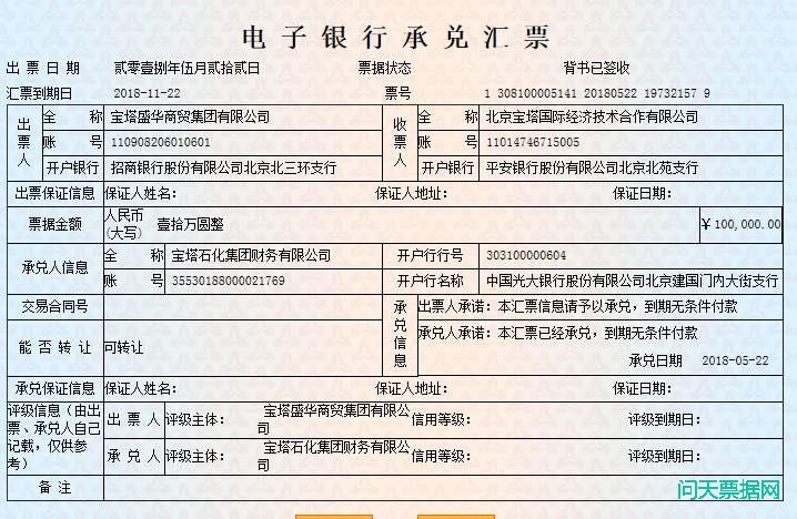 银行承兑汇票的那些事！