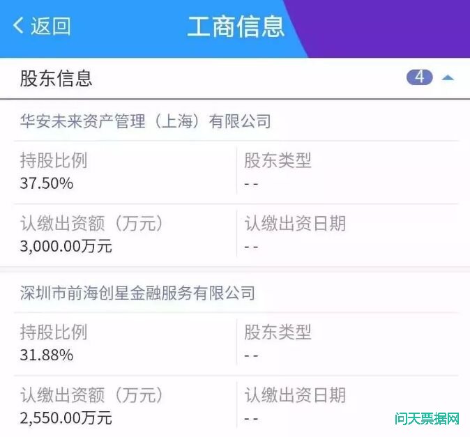 华安未来作为票票瞄最大股东涉嫌亿元诈骗案 全国投资者聚沪金融嘴追讨血汗钱