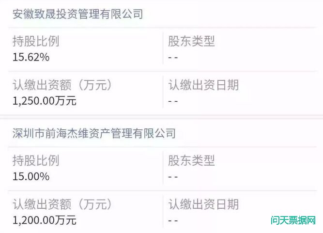 华安未来作为票票瞄最大股东涉嫌亿元诈骗案 全国投资者聚沪金融嘴追讨血汗钱