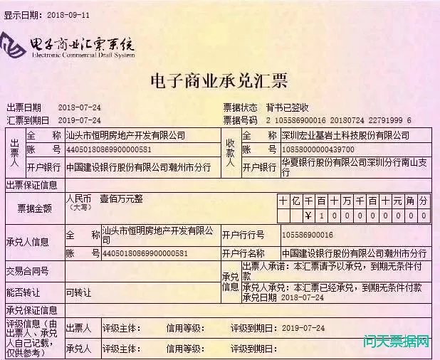 大机构要有为商业承兑汇票进行评级与做市的勇气