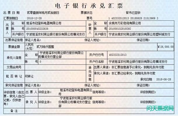 2018年10月承兑汇票转贴现市场总结