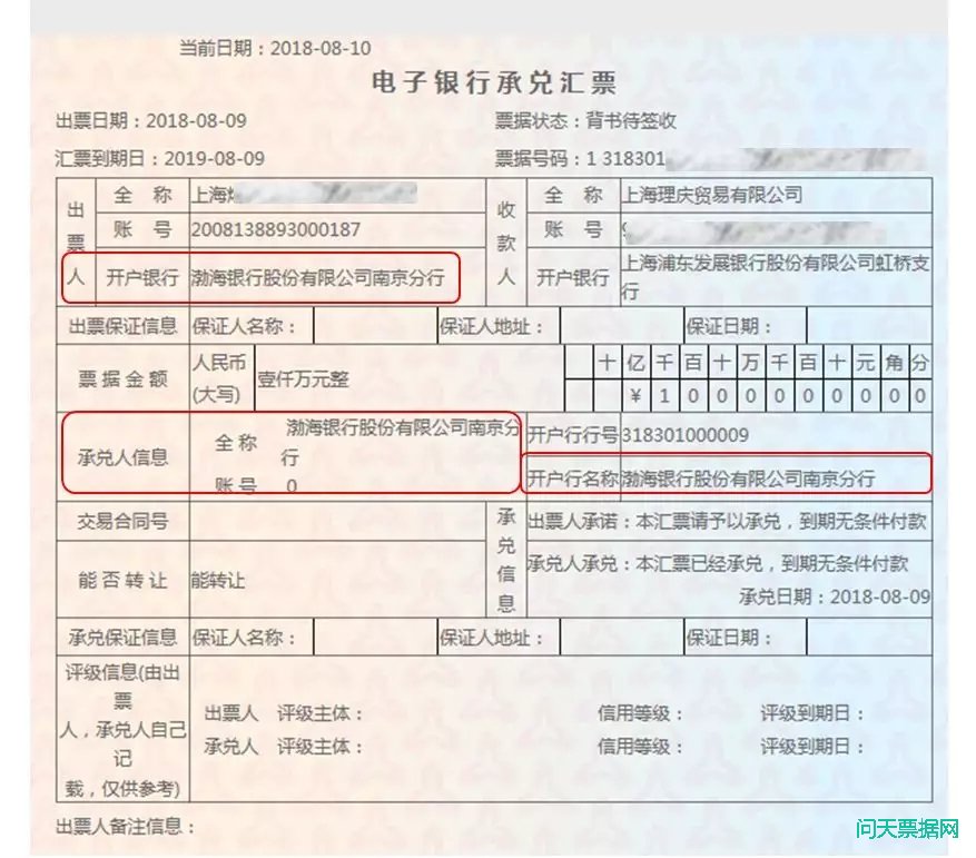 年底承兑贴现又出诈骗新招了!