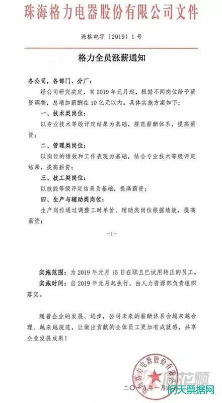 又是别人的公司，格力逛撒10个亿!