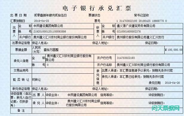 承兑汇票害死大批企业，惹众怒!