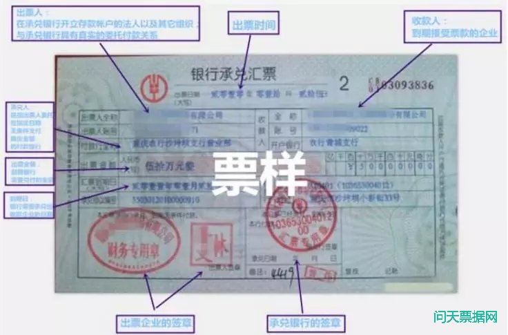 从现金支付到票据支付