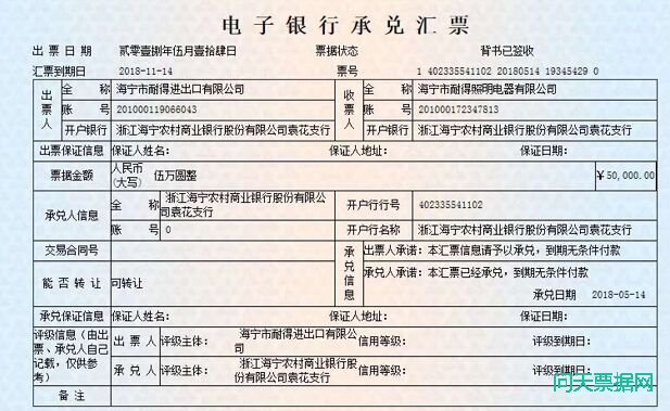 承兑汇票：又一吸血的金融毒瘤