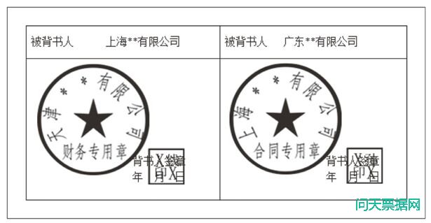 票据背书签章示例