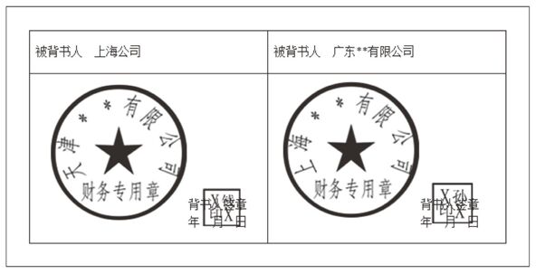 承兑汇票(票据)文义性