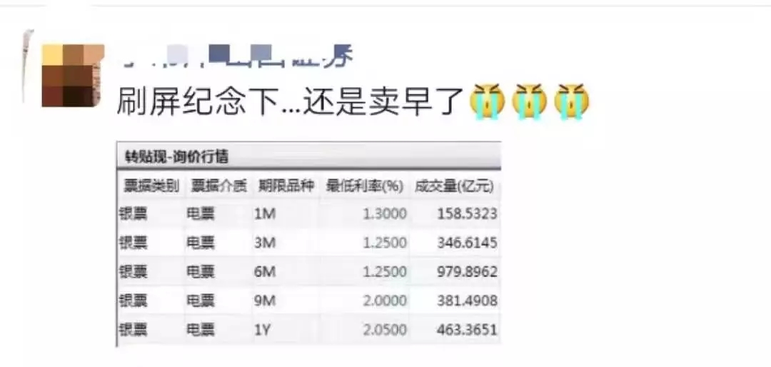 疯狂的票据利率和暴露年龄的淡定-记念票据利率“1”再次降临