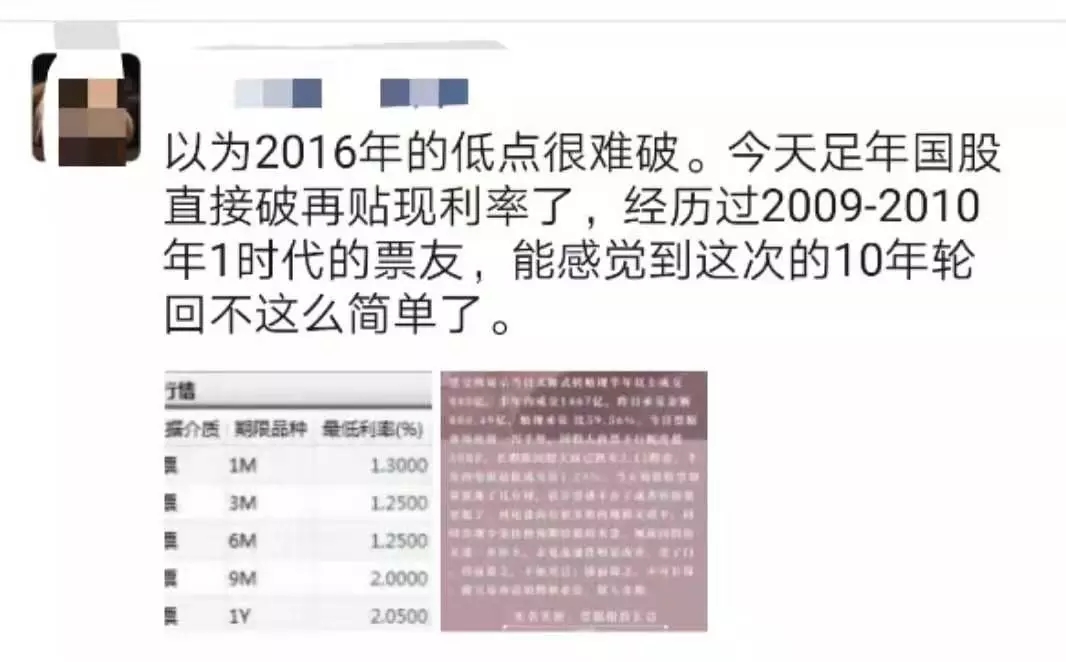 疯狂的票据利率和暴露年龄的淡定-记念票据利率“1”再次降临