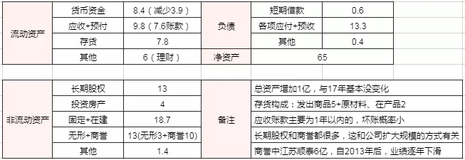 劲嘉烟标、电子烟、包装盒