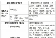 陵川县联社因票据违规，理事长被取消任职主任及副主任在内15人被处罚!