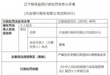 票据+信用证领域出两大罚单，两大行被罚2250+1300万!