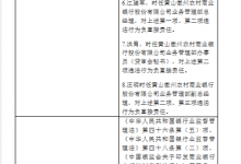 徽州农商行董事长等7高管违法签发银行承兑汇票等被罚