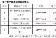 杭州高新系的债务沦陷，涉及亿元+3000万商票