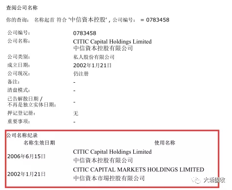 中信资本和中信集团什么关系?—答：没关系。