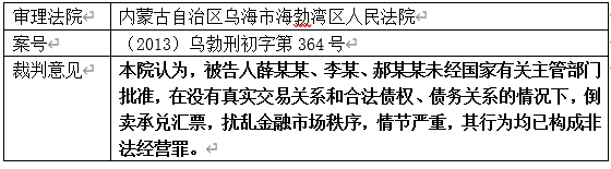 票据民间贴现的是非——《九民纪要》的前后变化