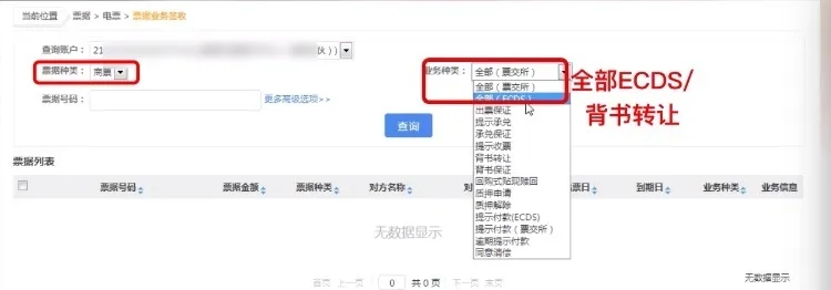 电子承兑汇票签收票据背书，哪些风险点值得关注?
