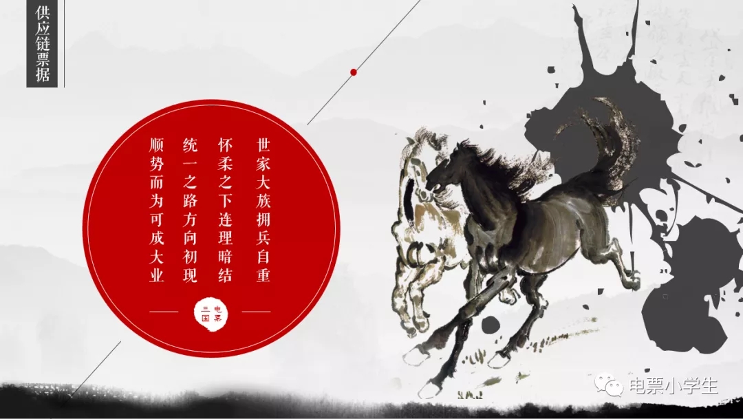 【电票三国-六】供应链票据对票据市场格局的影响