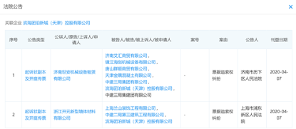 滨海团泊大宗股权出质?票据违约一波又起!
