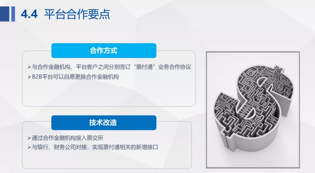 【票交所培训PPT】--票付通