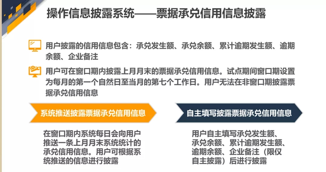 【票交所培训PPT】商业汇票信息披露系统介绍