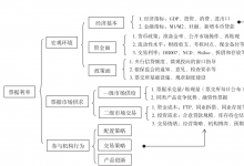 票据市场的宏观分析框架与价格形成机制