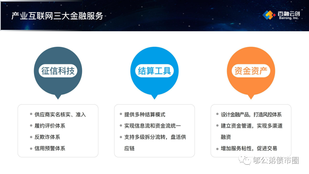 标票全解读2：标准化票据，能服务中小企业融资吗?