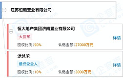 江苏恒粮置业疑似冒名注册，商票造假一浪接一浪?