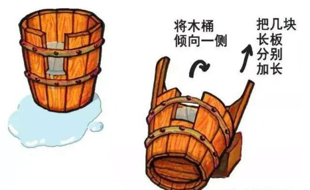 我们都在假装做供应链