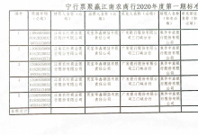 宁行票聚赢江南农商行2020年度第一期标准化票据存托协议