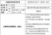 180万!国内最大农商行重庆农商第二张罚单