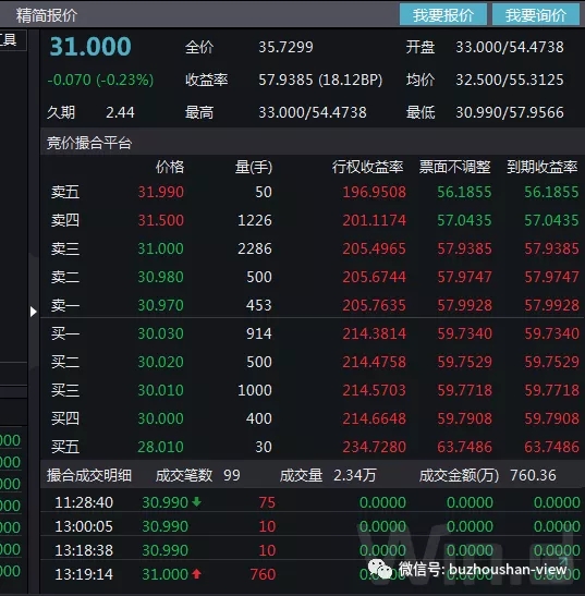 紫光最近好惨！