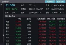 紫光最近好惨！