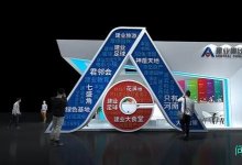 实体搞好了，资本市场的“小猪仔”，就会一窝接一窝地生出来
