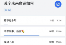 调查结果显示：苏宁未来的命运会如何?