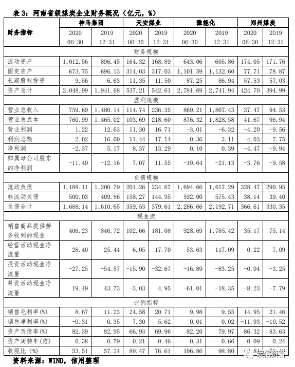 债券市场里的圣经故事之摩西的裁决(信用冲击的演绎)