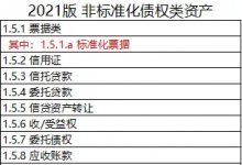 标准化票据依然纳入非标统计