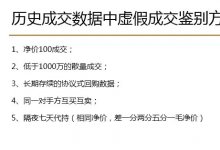 如何辨别虚假债券成交!
