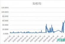 莫当北京恐慌鸡!