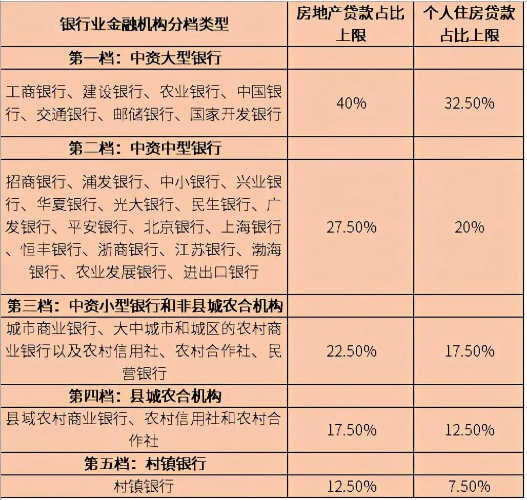 送走“某大”，又进“华夏”，为什么坑这么大?