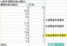 蓝光发展，风生波澜起！