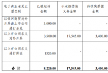 西藏发展股份有限公司关于核查开具电子商业承兑汇票情况的进展公告