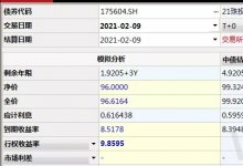 烂债的收益率是怎么搞下来?