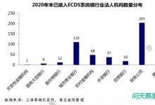 票据2020：市场参与者